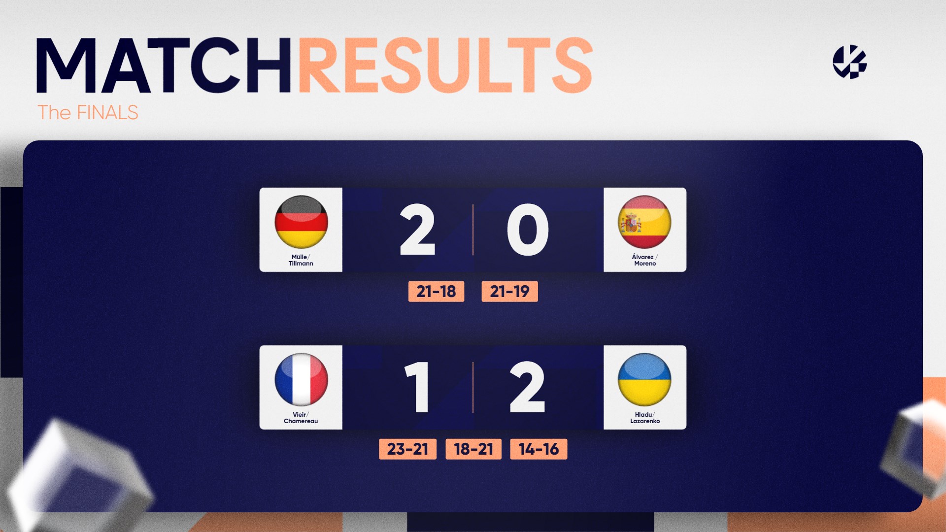 match results final